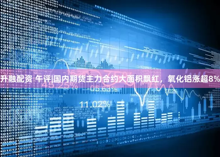升融配资 午评|国内期货主力合约大面积飘红，氧化铝涨超8%